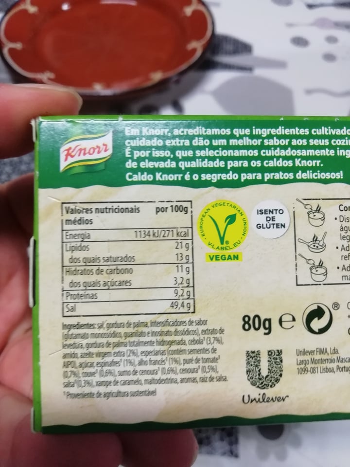 photo of Knorr Vegetable Cube shared by @anathedoglady on  04 Feb 2021 - review