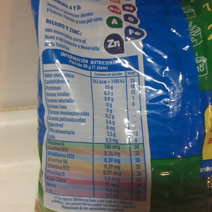 review photo of Lucchetti Fideos Tirabuzón Tres Vegetales shared by @bariglesias on 26 Aug 2020 - review