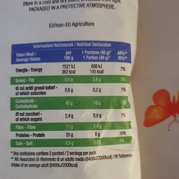 review photo of Nattura Green Pea Snack Lightly Salted shared by @lunasky on 21 Sep 2022 - review