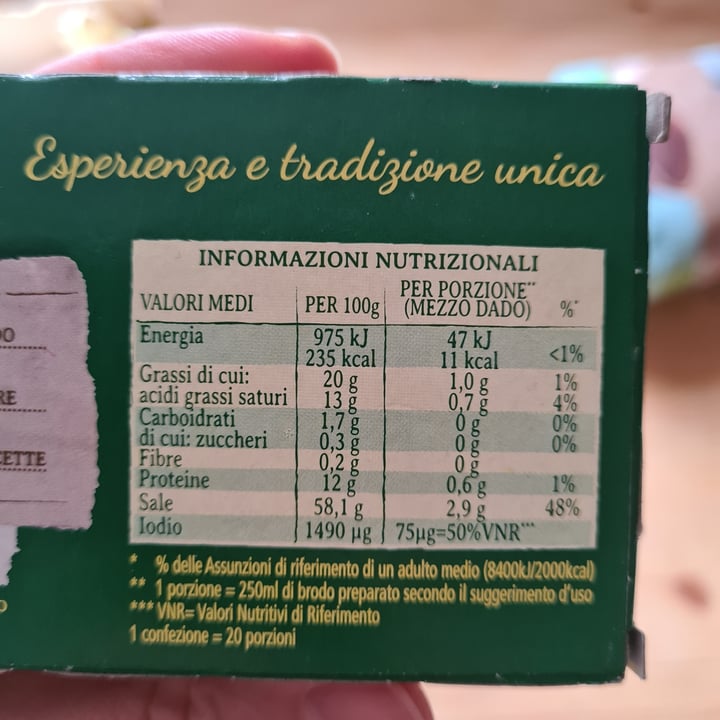 photo of Star Dado classico shared by @martaf on  17 Mar 2022 - review