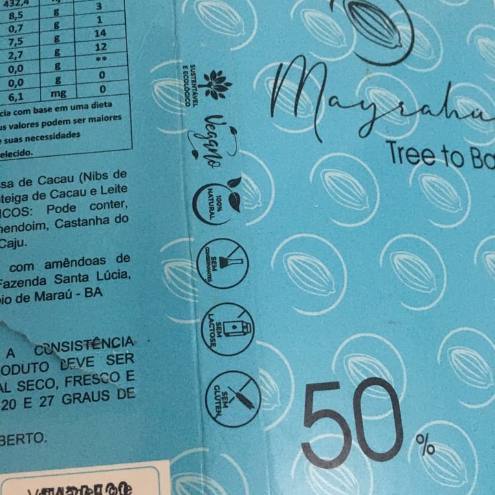 photo of Mayrahu Chocolates Mayrahú Tree To Bar Côco Queimado shared by @beatrizradicchi on  08 Jan 2023 - review