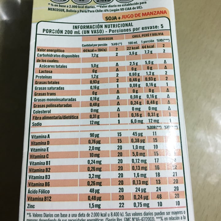 review photo of Ades Jugo de Manzana & Soya shared by @pamelie on 18 Oct 2021 - review