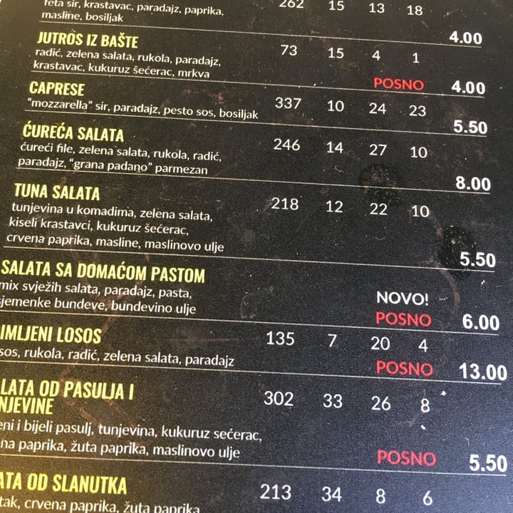 photo of Healthy salata sa domocom shared by @gillhibbitt on  16 Jul 2022 - review