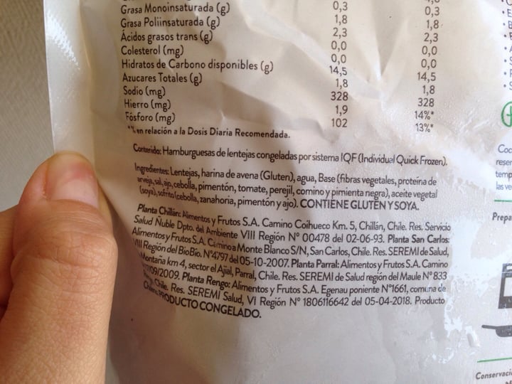 review photo of Minuto verde Hamburguesas de Lentejas shared by @brvjave on 20 Feb 2020 - review