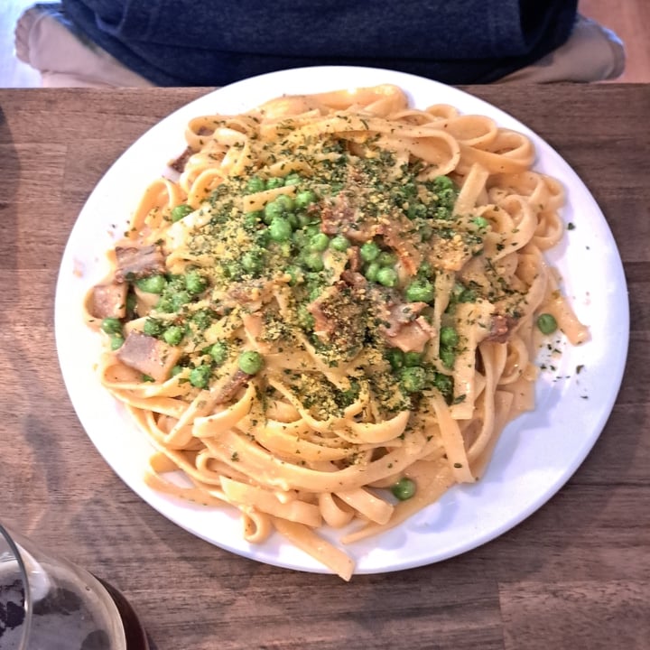 photo of Rise Above Pizza & Wings Fettuccine Alf-redo shared by @svraphael88 on  19 Oct 2022 - review