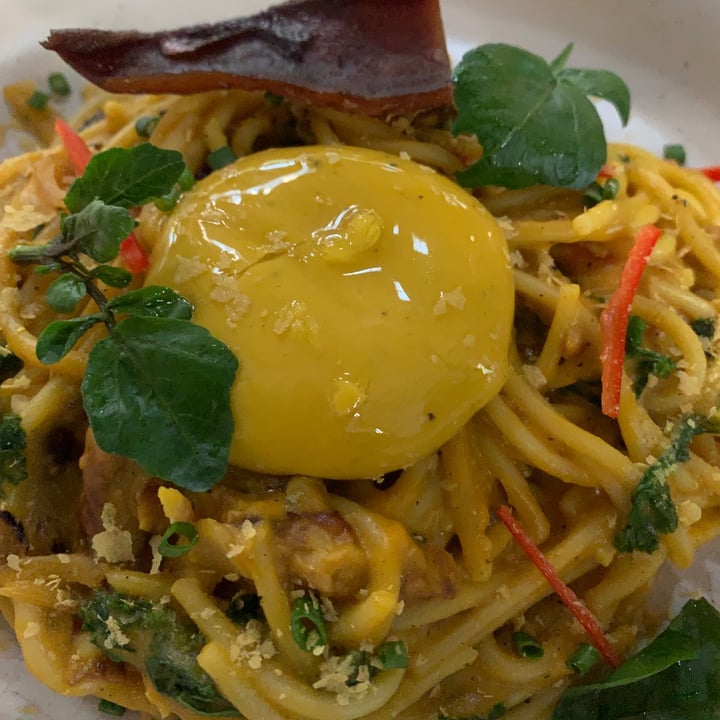 review photo of Bella by Sage Carbonara shared by @arpitpandey on 14 Aug 2020 - review