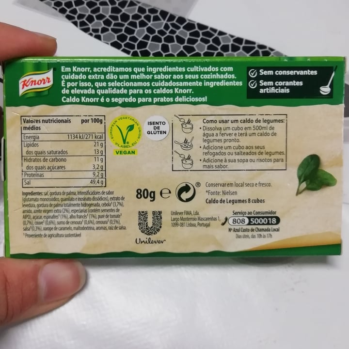 photo of Knorr Vegetable Cube shared by @anathedoglady on  04 Feb 2021 - review