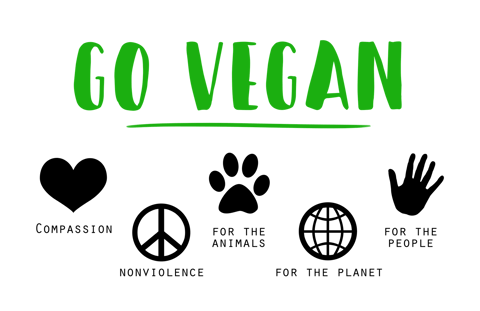 Why Go Vegan?