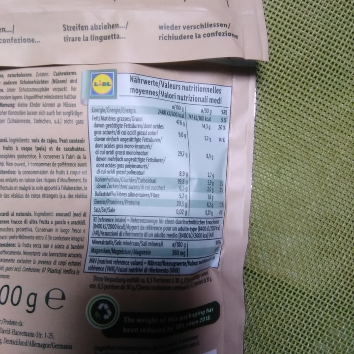 review photo of Alesto Anacardi shared by @spusu on 08 Apr 2022 - review