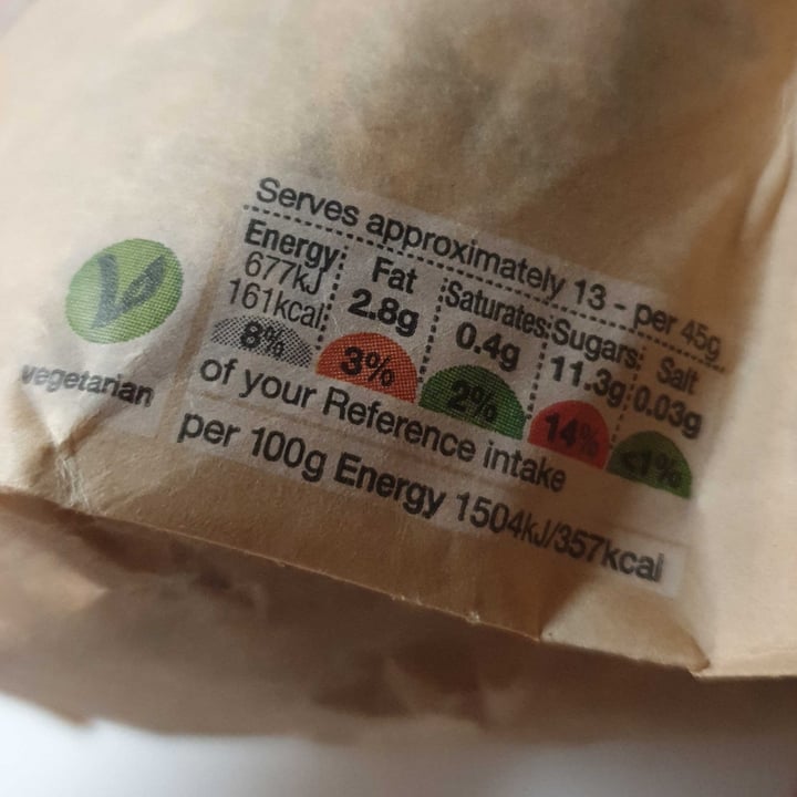 review photo of Marks & Spencer Food (M&S) Muesli shared by @cytan21 on 14 Nov 2022 - review