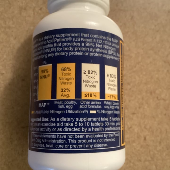 review photo of MAPS maps amino acid Supplement shared by @ohlilian on 18 Aug 2022 - review