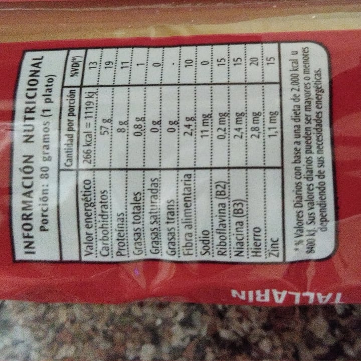 photo of Favorita Fideos tallarín shared by @milivegan on  20 Nov 2020 - review