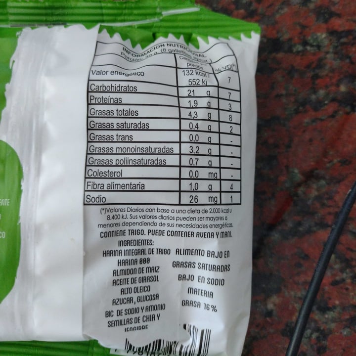 review photo of Canvas Galletitas de Jengibre & Chia shared by @puel on 09 Jan 2022 - review