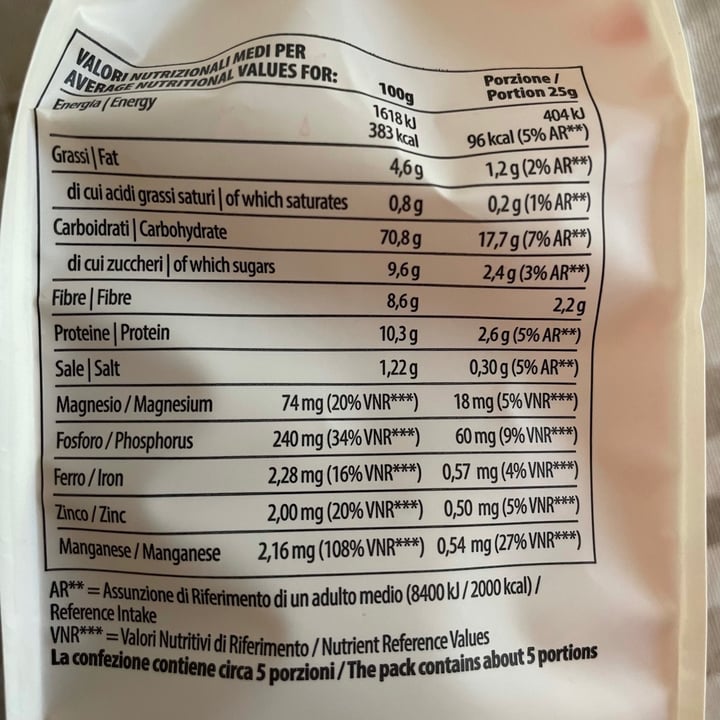photo of Fiorentini Bastoncini Avena Bio shared by @valeeee on  20 Aug 2021 - review