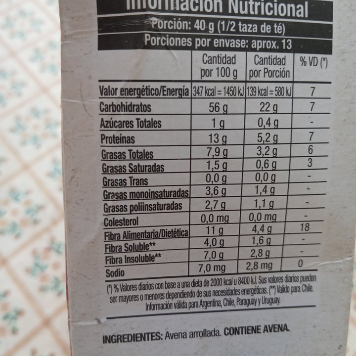 photo of Quaker Avena integral tradicional shared by @andyeb on  14 Mar 2021 - review