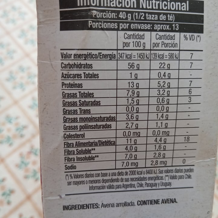 review photo of Quaker Avena integral tradicional shared by @andyeb on 14 Mar 2021 - review