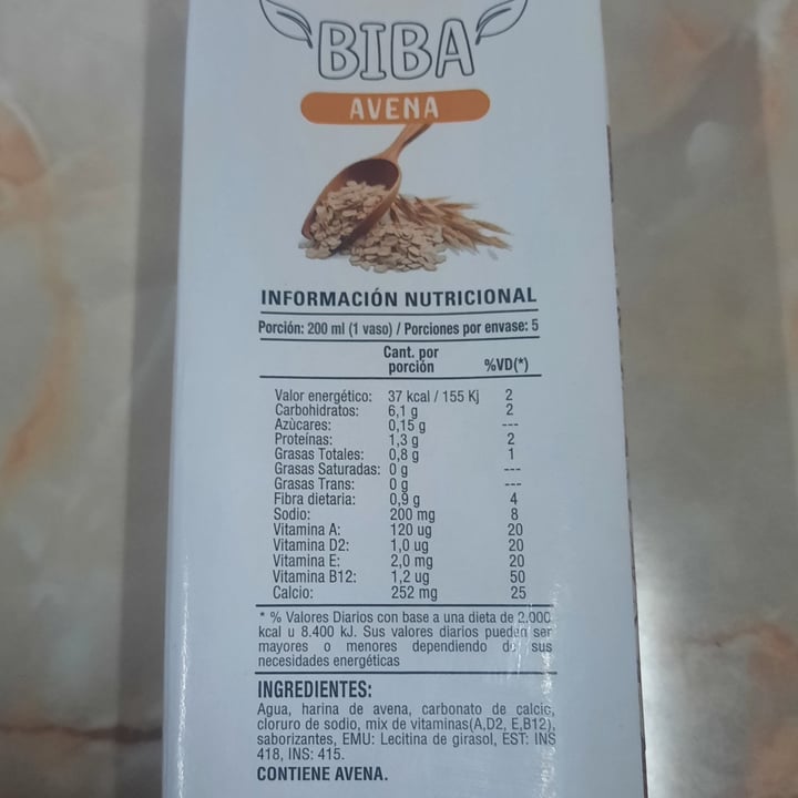 photo of Biba Avena shared by @marleneriolo on  20 Jun 2022 - review