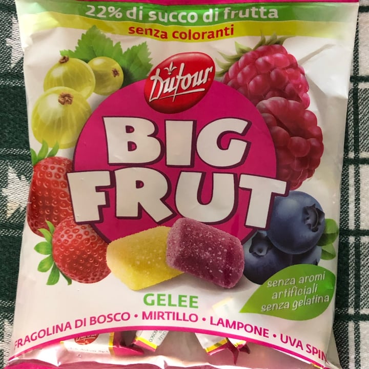 photo of Dufour Big Frut shared by @mvrtina on  14 Mar 2022 - review
