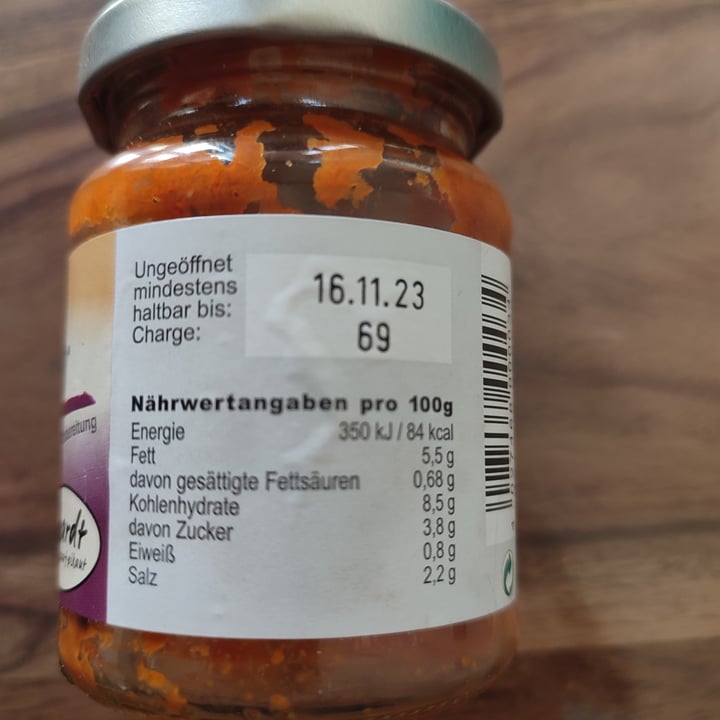review photo of erhardt Ajvar shared by @sara90s on 20 Sep 2022 - review