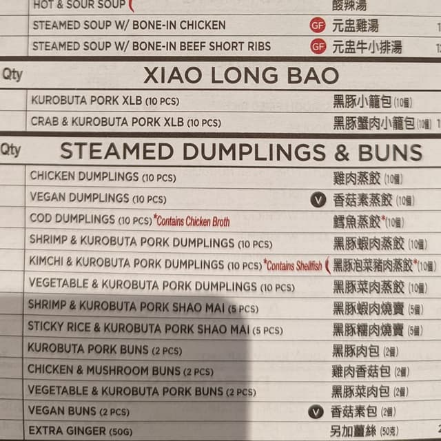 Photo of the dish “vegan buns”