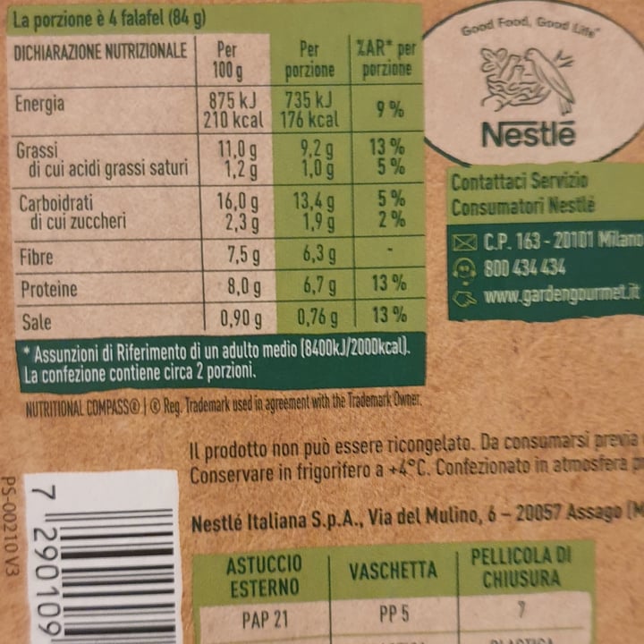 review photo of Garden Gourmet felafel shared by @marti91 on 12 Nov 2022 - review