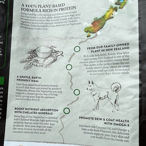 Zen vegetarian dog food cheap