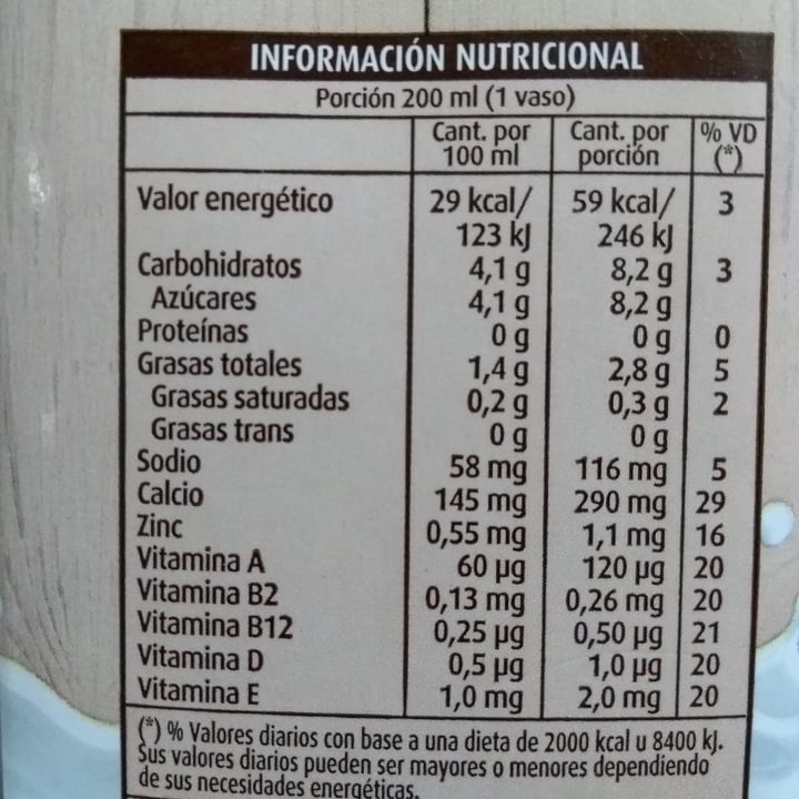 review photo of La Serenísima Leche de Arroz Vegetal shared by @sashabe on 01 Dec 2020 - review