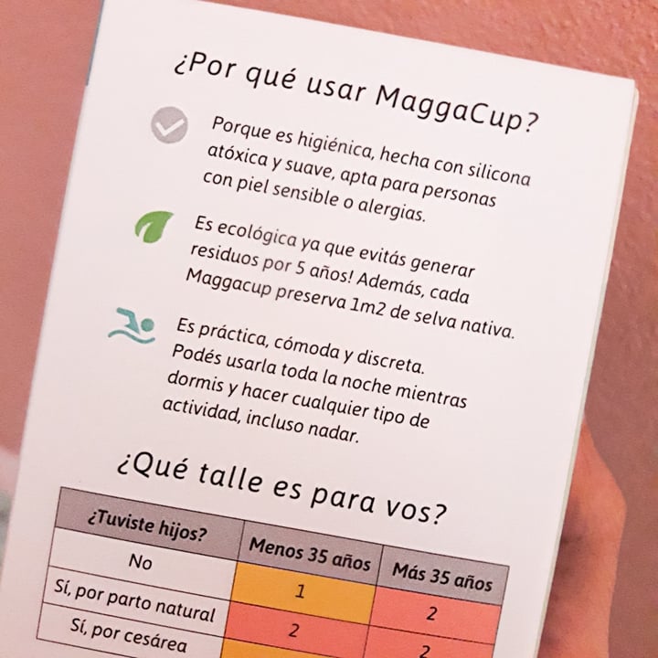 photo of Maggacup Copa Menstrual shared by @nataliaaaa15 on  09 Jun 2020 - review