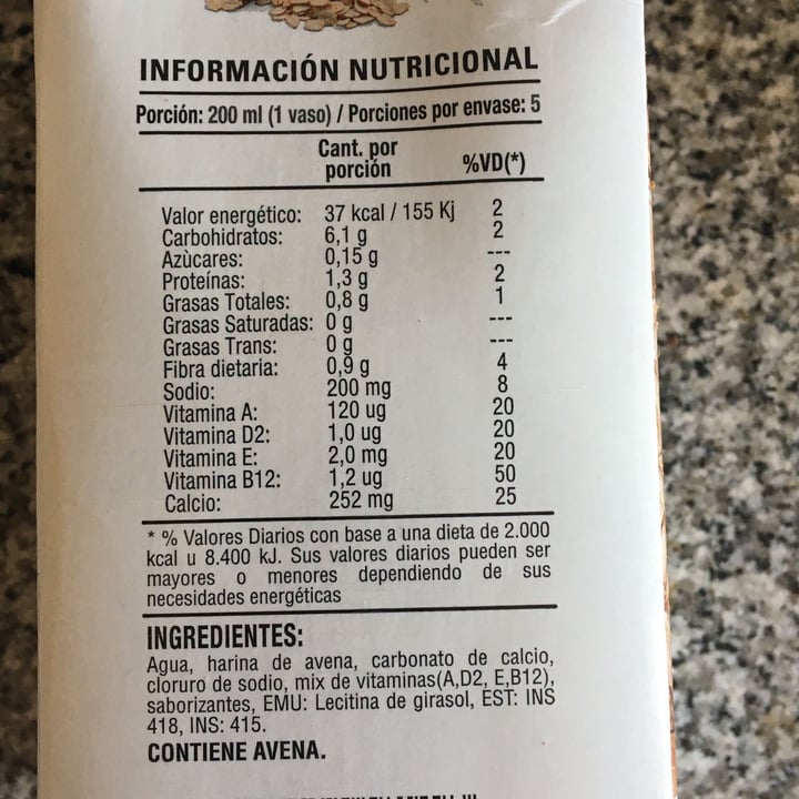 photo of Biba Avena shared by @carlabaigorria on  04 Apr 2022 - review