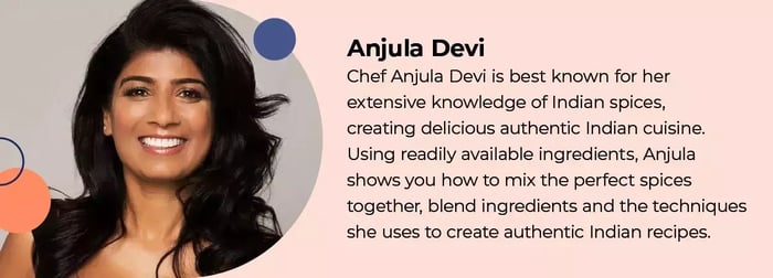 Anjula Devi