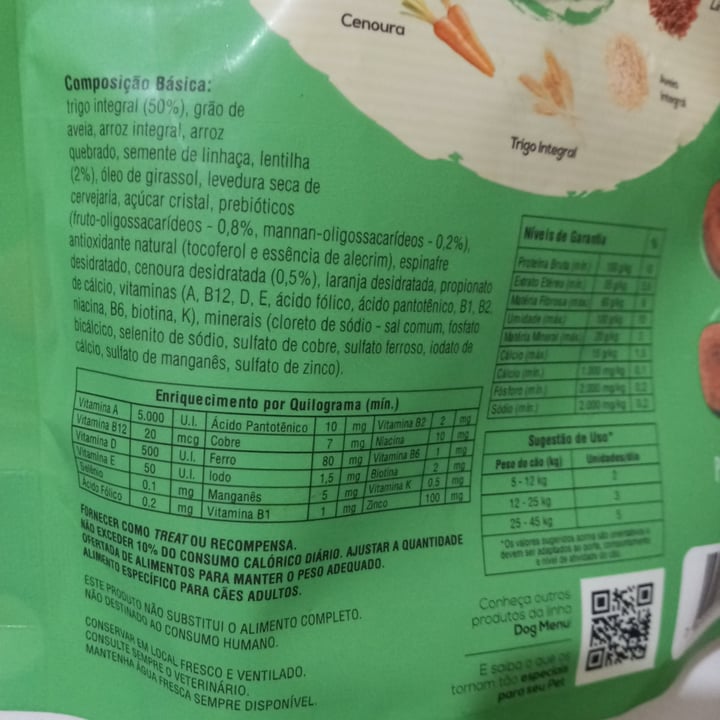 photo of Luopet Veggie snacks assados shared by @larimidori on  26 Apr 2022 - review