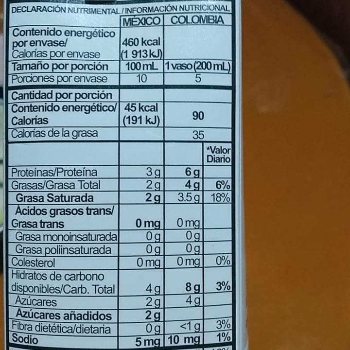 photo of A de Coco Alimento Líquido de Coco con Proteína Vegetal shared by @mielmiel on  19 Feb 2021 - review