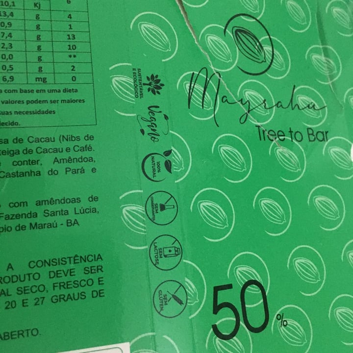 review photo of Mayrahu Chocolates Mayrahú Tree To Bar Café shared by @beatrizradicchi on 08 Jan 2023 - review