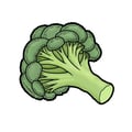 avatar of crunchybroccoli
