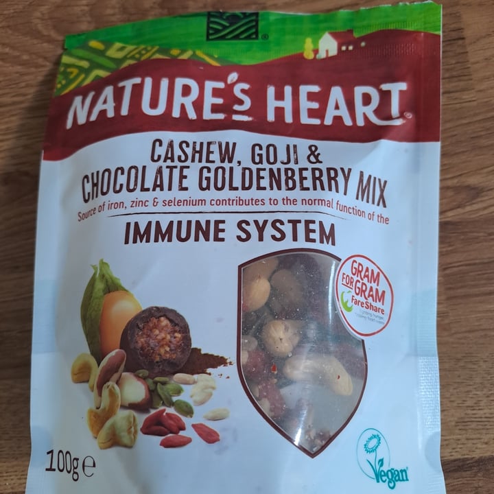 photo of Nature's Heart Cashew Goji & Chocolate Goldenberry Mix shared by @nickyv on  15 Jun 2022 - review