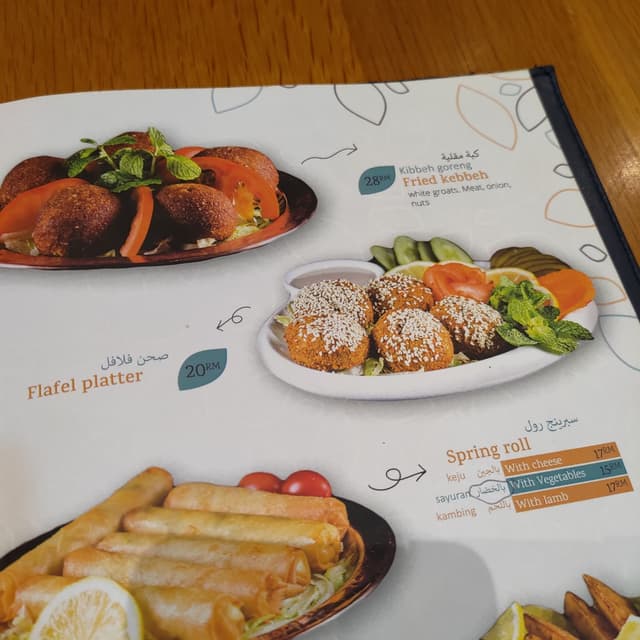 Photo of the dish “Falafel Platter”