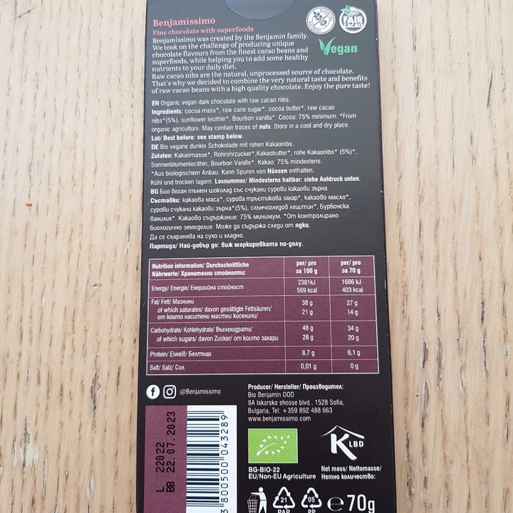 review photo of Benjamissimo White Raw Cacao Nibs shared by @politobe on 29 Mar 2022 - review
