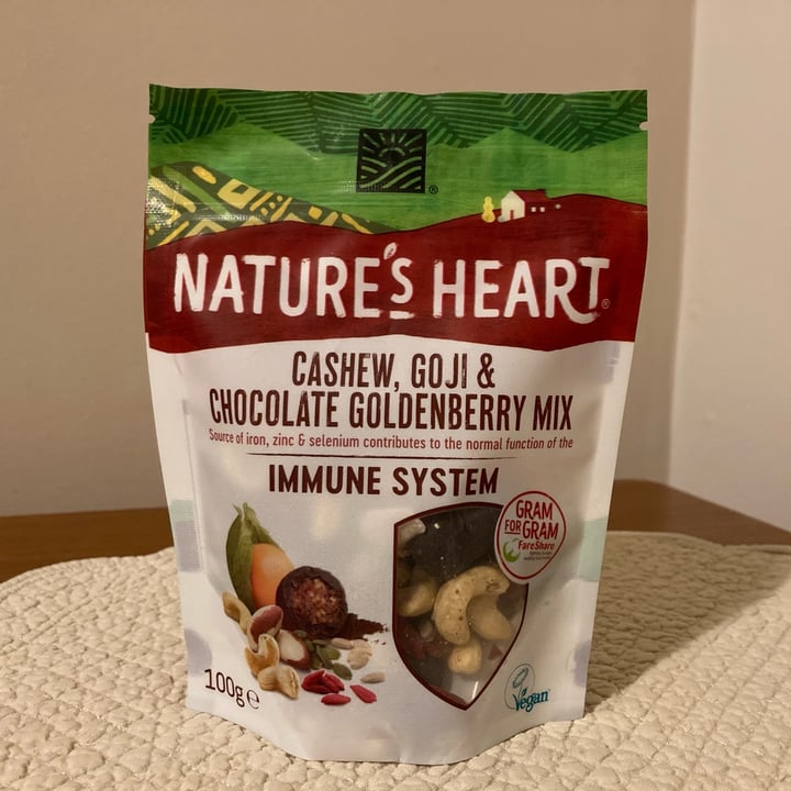 photo of Nature's Heart Cashew Goji & Chocolate Goldenberry Mix shared by @simonescampoli on  15 Nov 2021 - review