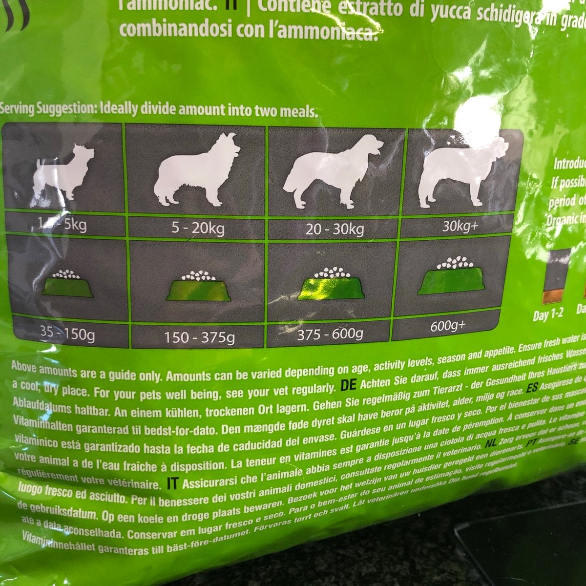 benovo-benovo-dog-pellets-reviews-abillion