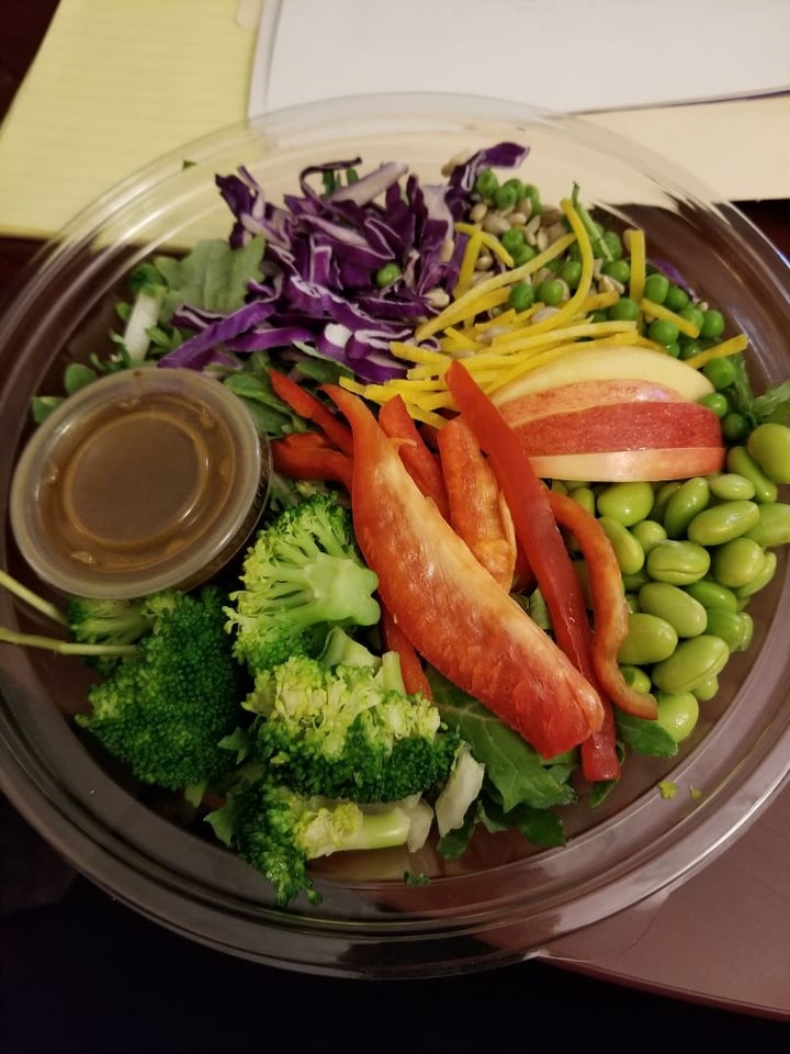 Starbucks Burnside, Victoria, Canada Protein Bowl Review abillion