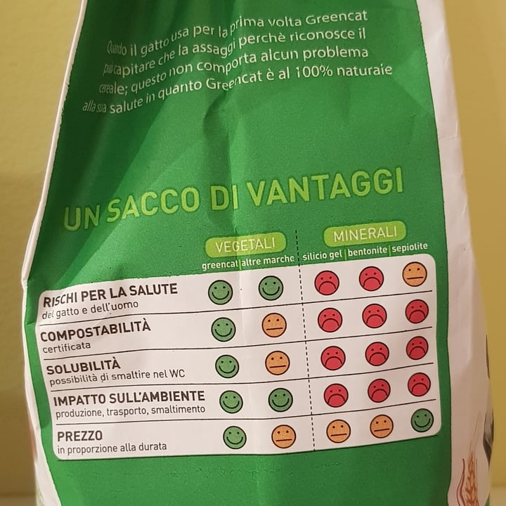 photo of Green cat Lettiera per gatti shared by @dany1605vegan on  10 Jan 2022 - review