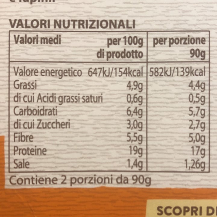 review photo of Verso Natura Conad Veg Burger di soia classico shared by @sissiii on 06 Mar 2022 - review