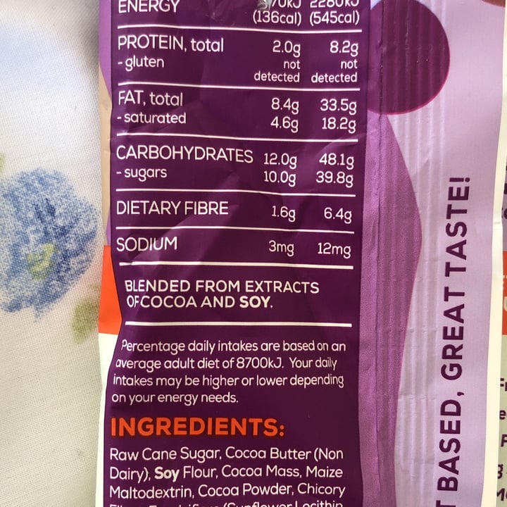 photo of Sweet William Sweet William Mylk Chocolate shared by @natpage81 on  14 Jul 2022 - review