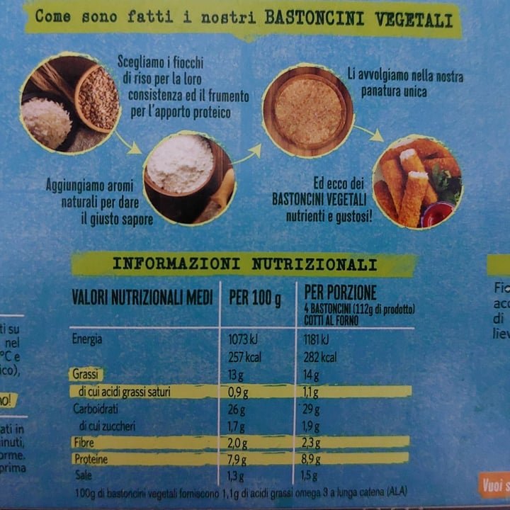 review photo of Findus Bastoncini vegetali shared by @ericaconlac on 19 Oct 2022 - review
