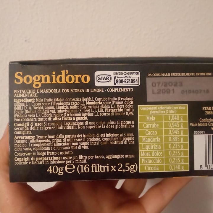 photo of Sognid'oro Delizie di frutta secca - pistacchio e mandorle con scorza di limone shared by @sonsongb on  23 Oct 2022 - review