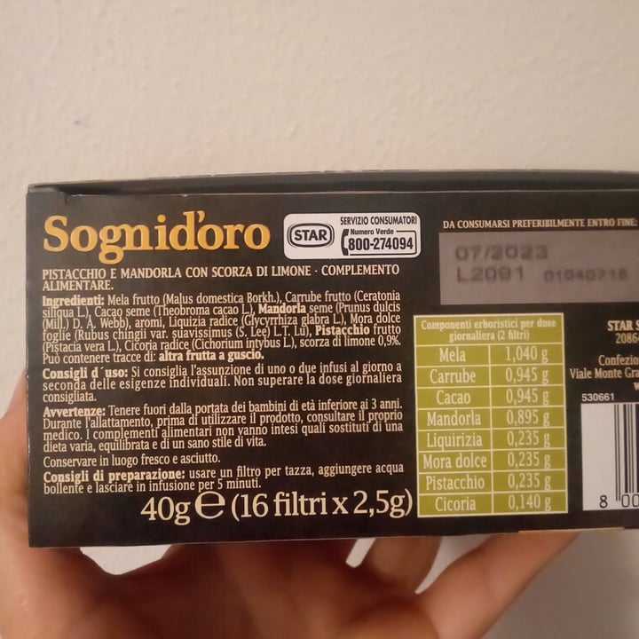 review photo of Sognid'oro Delizie di frutta secca - pistacchio e mandorle con scorza di limone shared by @sonsongb on 23 Oct 2022 - review