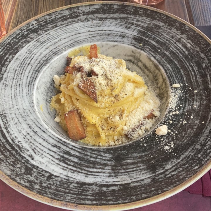 photo of Rifugio Romano Carbonara shared by @lisazanan on  29 Mar 2022 - review