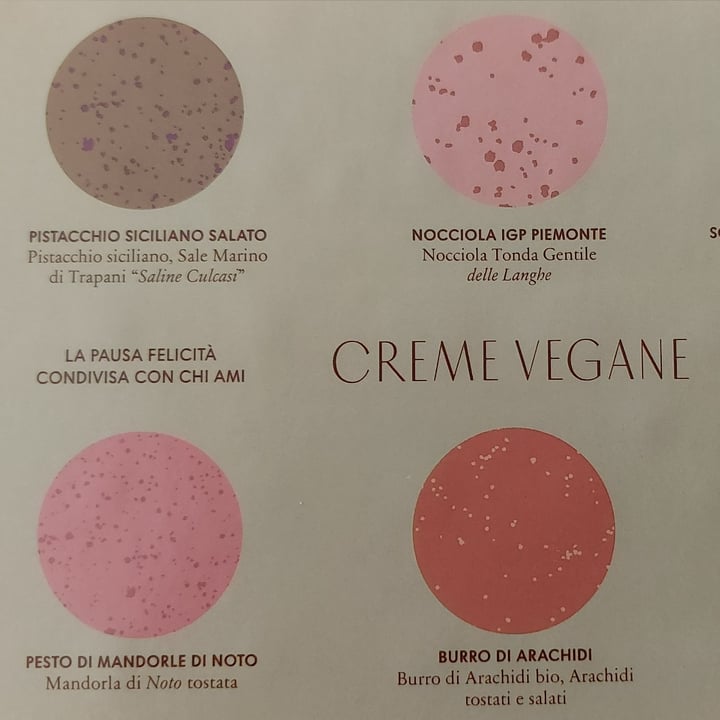 review photo of Terra gelato I senza Latte shared by @yleny on 30 Apr 2022 - review