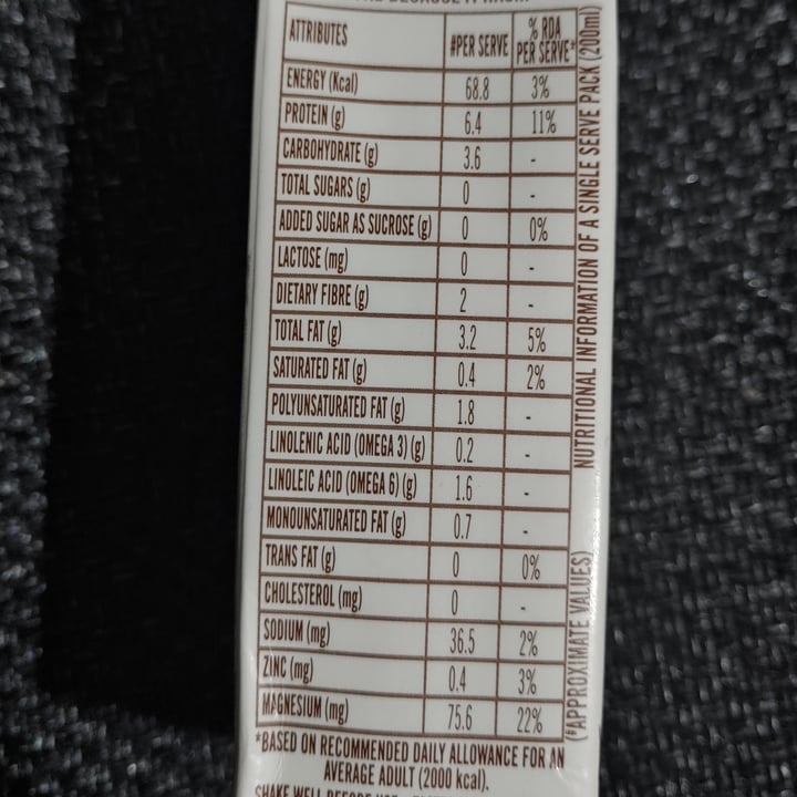 review photo of Sofit Soya Milk Sugar Free shared by @sp1989 on 17 Nov 2021 - review