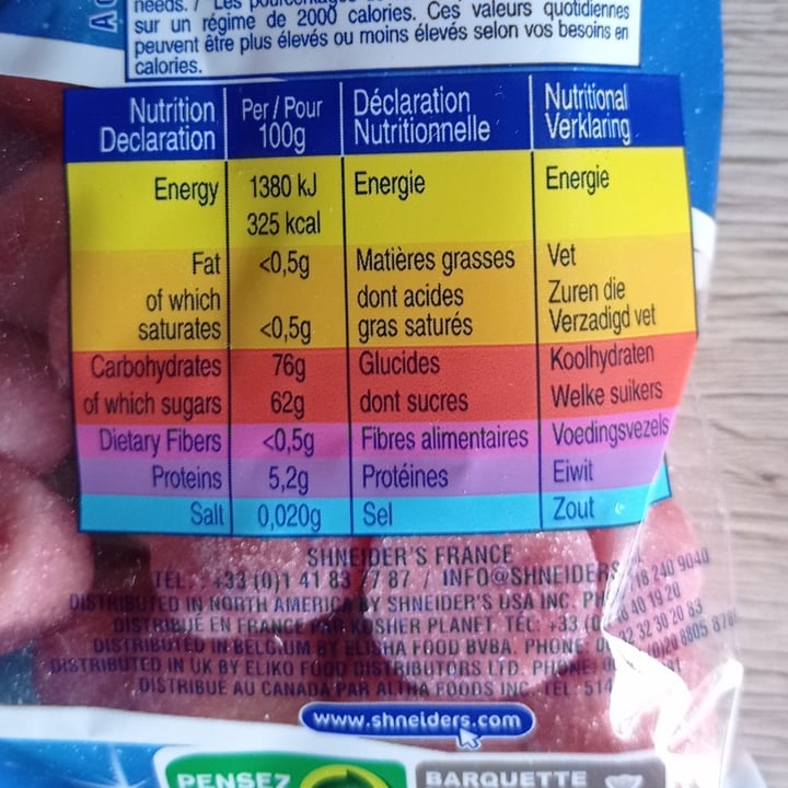 review photo of Shneider's Candy Planet - Strawberries / Fraisettes shared by @koyott on 10 Dec 2022 - review